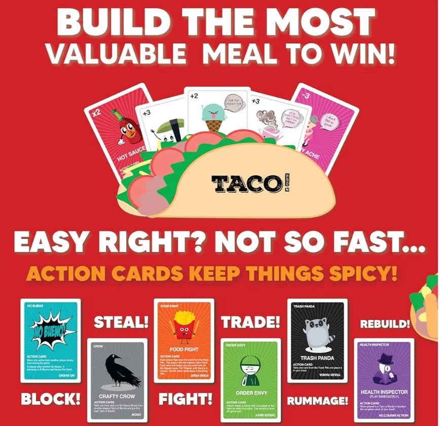 Taco vs. Burrito Card Game